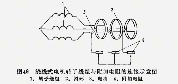 新型防爆電機：什么是起重電機？