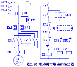 防爆電機自帶的保護系統有哪些