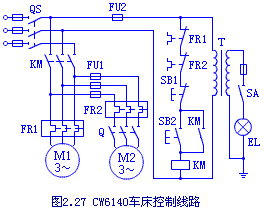 防爆電機自帶的保護系統有哪些