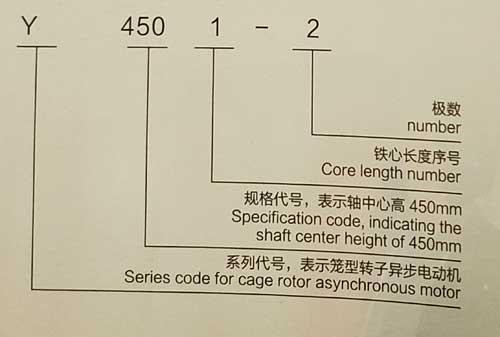 Y、YKS、YKK系列6KV中型高壓三相異步電動機