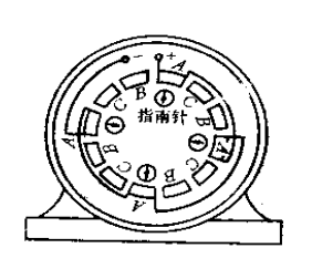 防爆電機繞組接錯的檢查